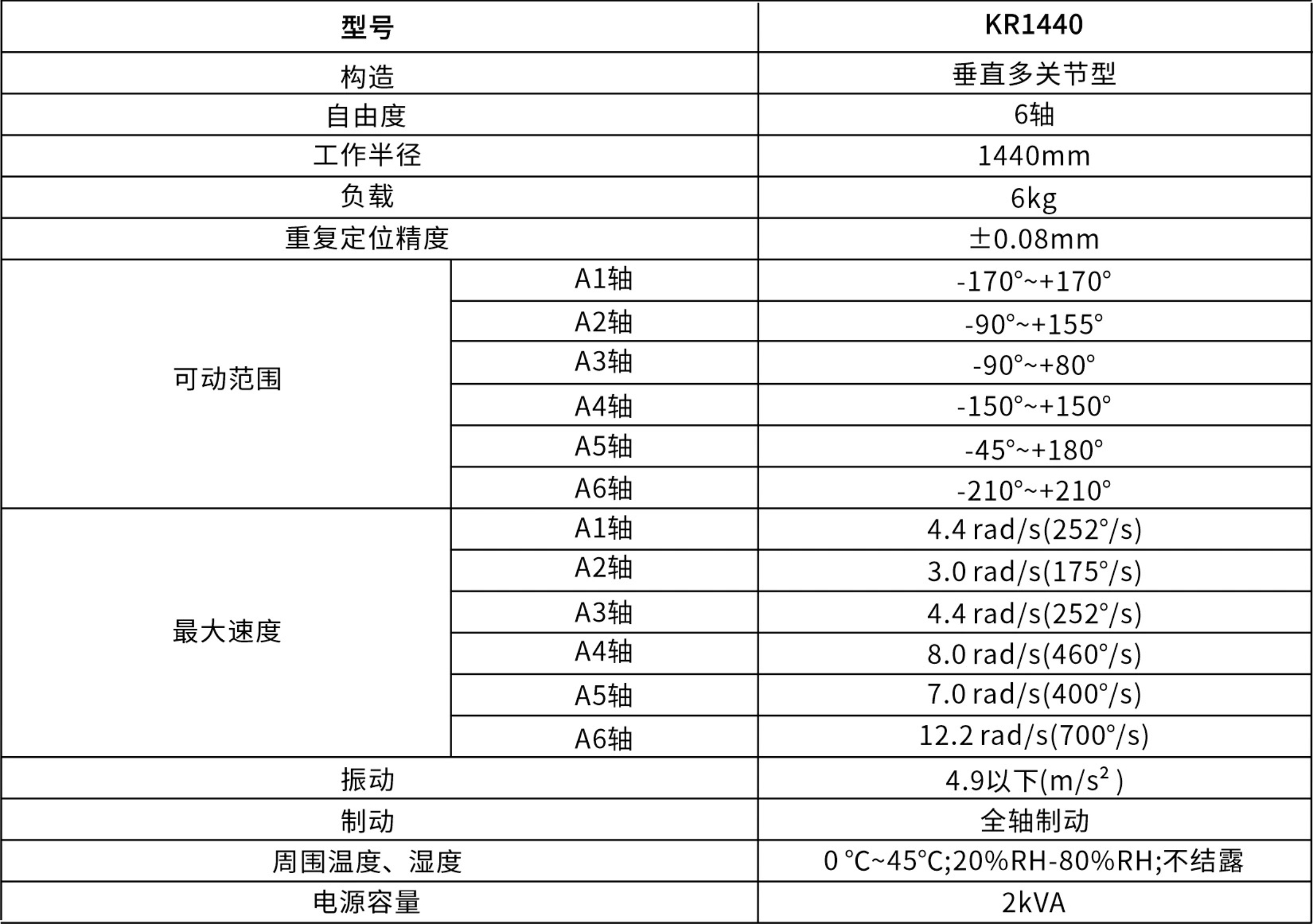 未命名 -1.jpg 未命名 -1.jpg