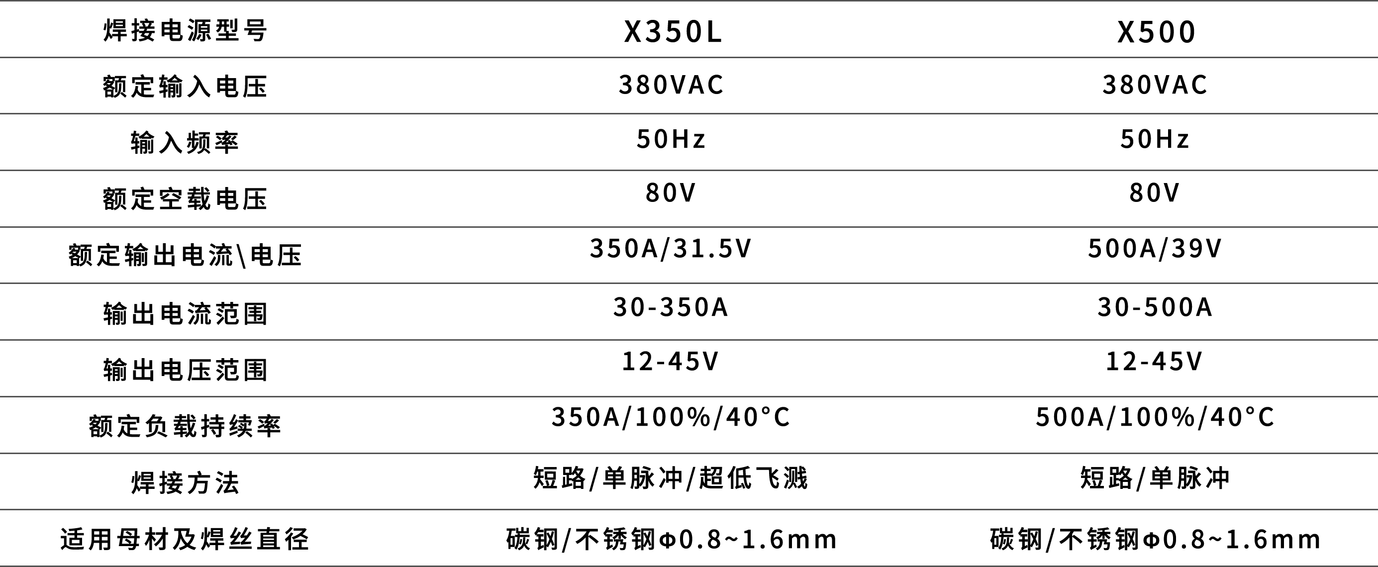 组 7.webp 组 7.webp